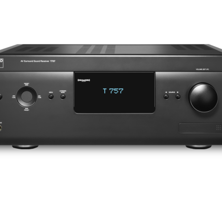 Amplitunery kina domowego