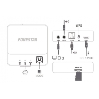 Fonestar Foncast - salon audio Warszawa al. Krakowska 223 +48 606 553 190 - 6