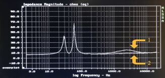 Davis Acoustics MV One Master heban - 7