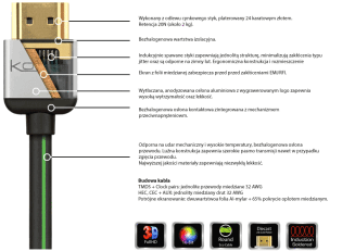Kordz przewód HDMI 4K EVO-HD0300R 3m - 2