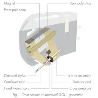 Goldring ETHOS - wkładka gramofonowa MC - 4